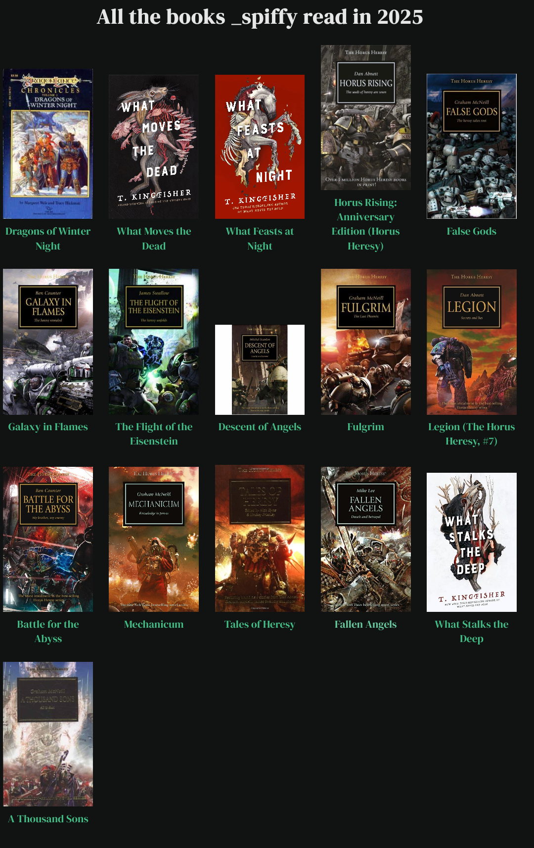 Lots of Horus heresy books