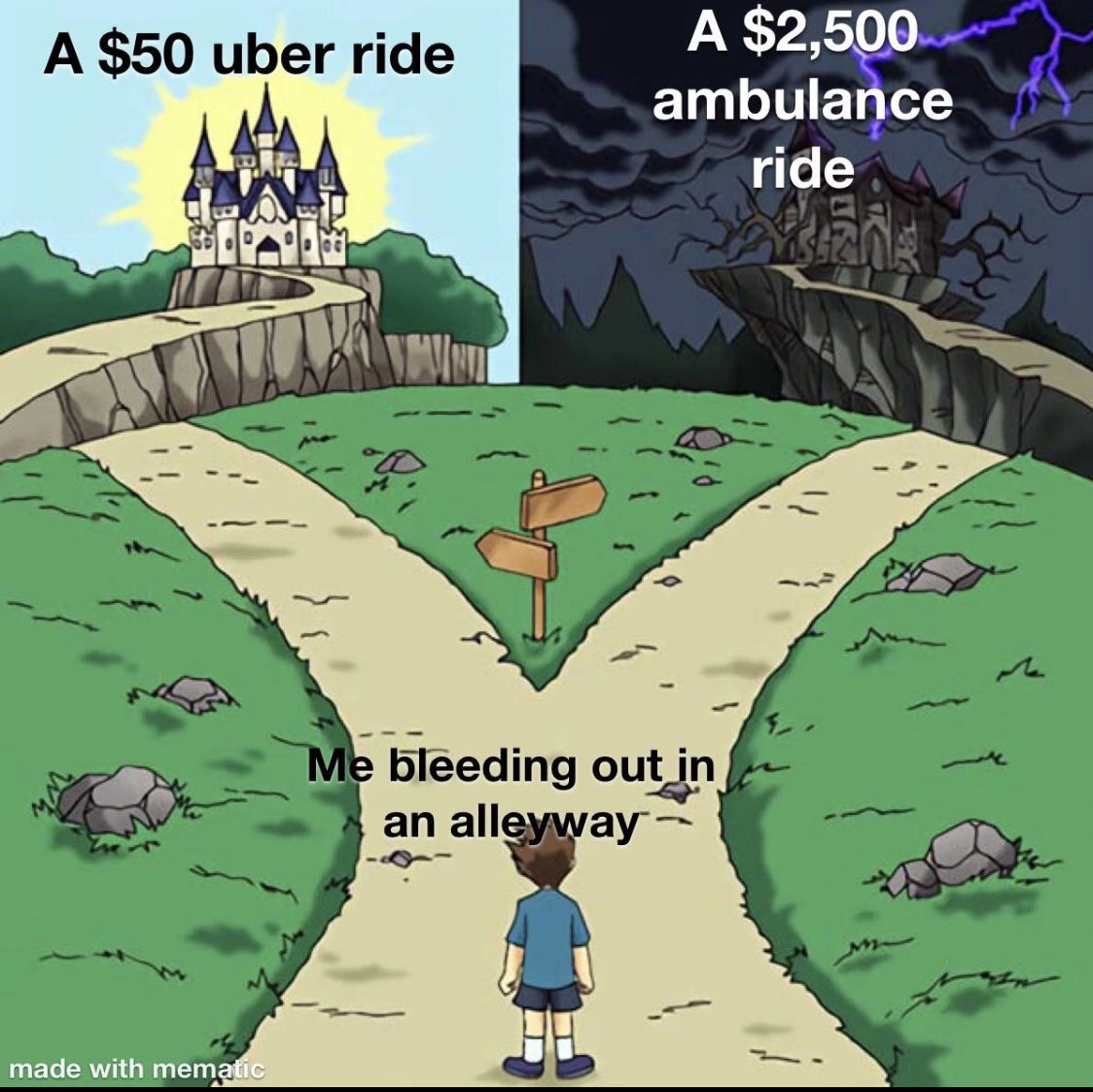The two choices are, a 50 dollar Uber ride, or a 2,500 dollar ambulance ride.