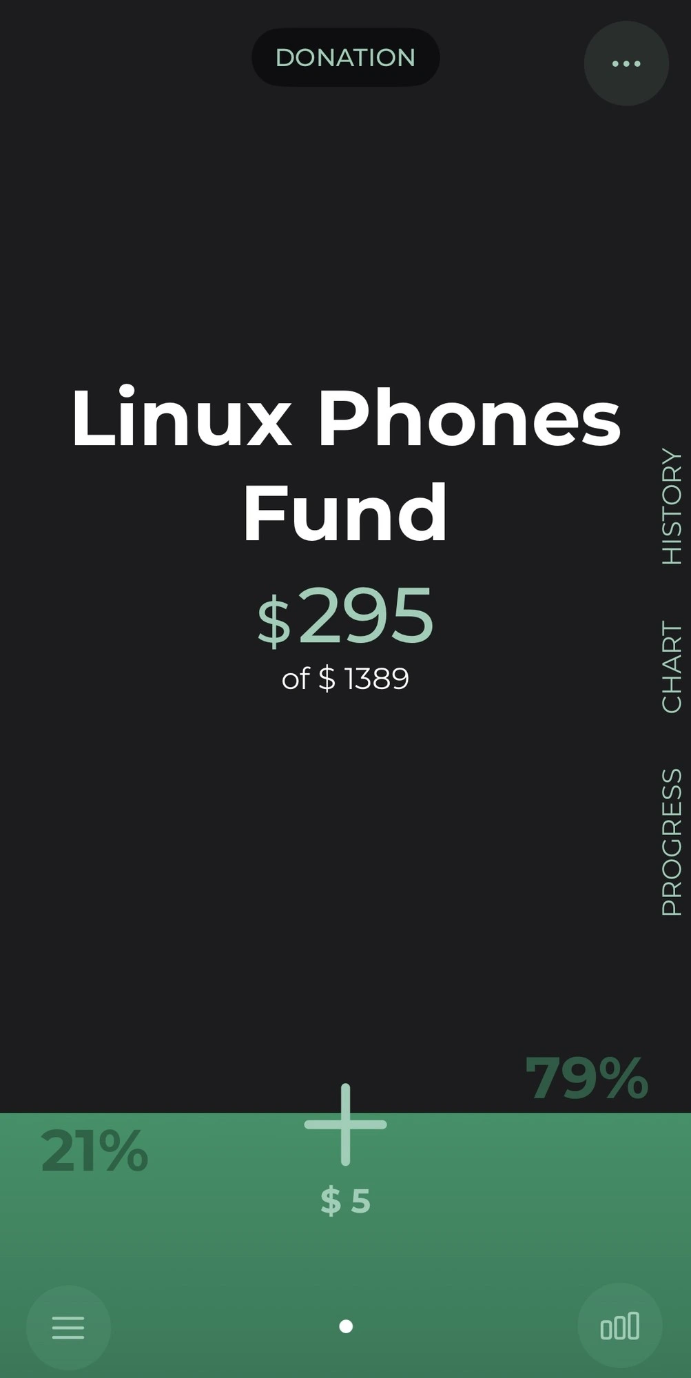 Paying off the fine for buying an iPhone in the first place